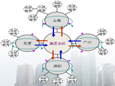 泛普軟件成功簽約昆明清源自來水有限責(zé)任公司。
