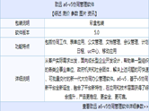 致遠a6協(xié)同平臺，是一個以人為中心