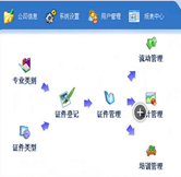 證書(shū)類(lèi)型管理