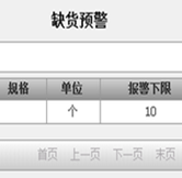 缺貨預(yù)警