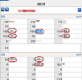 客戶分類屬性設置