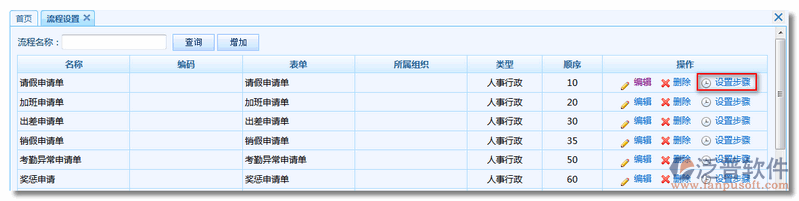 《請(qǐng)假申請(qǐng)單》流程步驟設(shè)置1.png