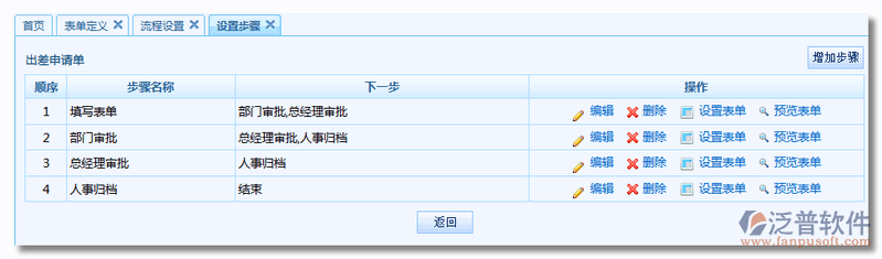 《出差申請(qǐng)單》流程步驟設(shè)置5.png
