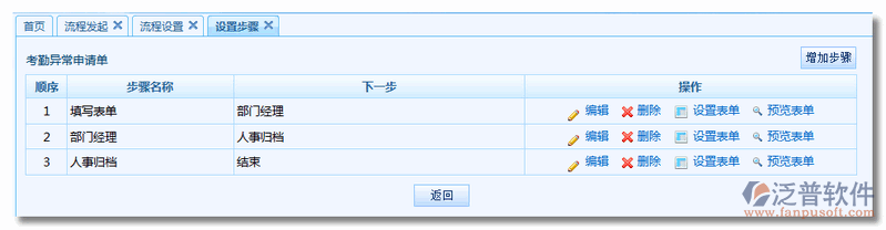 《考勤異常申請(qǐng)單》流程步驟設(shè)置5.png