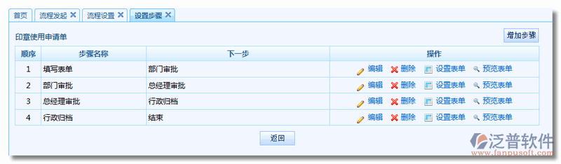 《印章使用申請(qǐng)單》流程步驟設(shè)置5.png