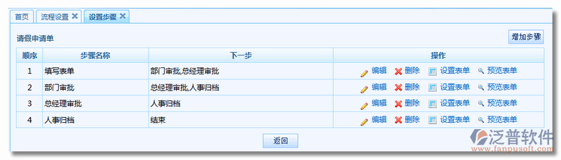 《請(qǐng)假申請(qǐng)單》流程步驟設(shè)置5.png