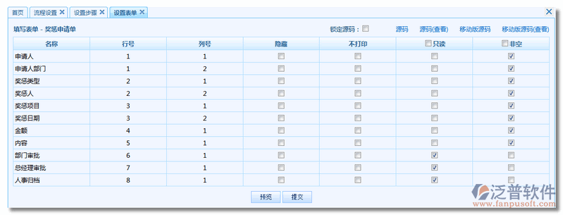 《獎(jiǎng)懲申請(qǐng)單》流程步驟設(shè)置6.png