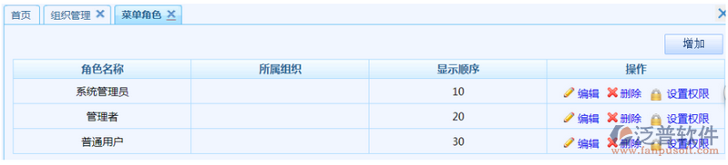  OA系統(tǒng)角色新增、編輯或刪除角色、角色權(quán)限配置和管理