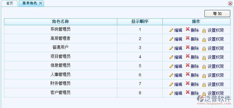 角色權限設置