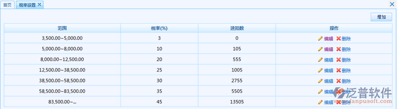 稅率設置7.png