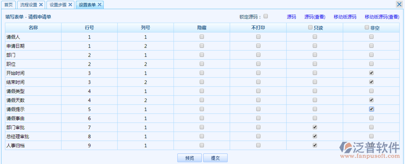 流程設置
