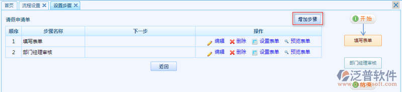 請假申請流程設(shè)置8.png