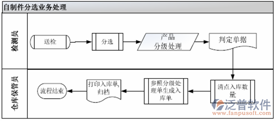 太陽(yáng)能3.png