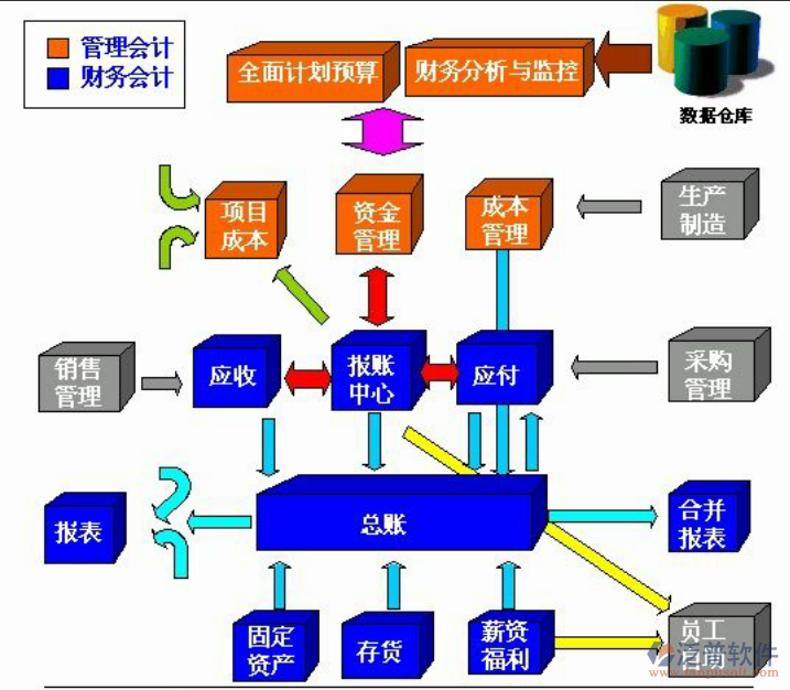 超級(jí)截屏_20180503_195834.png