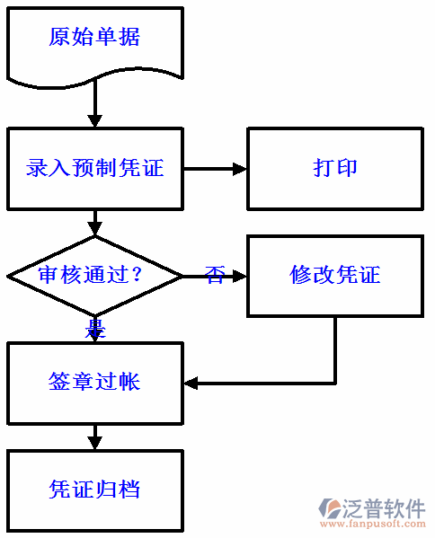 財務25.png