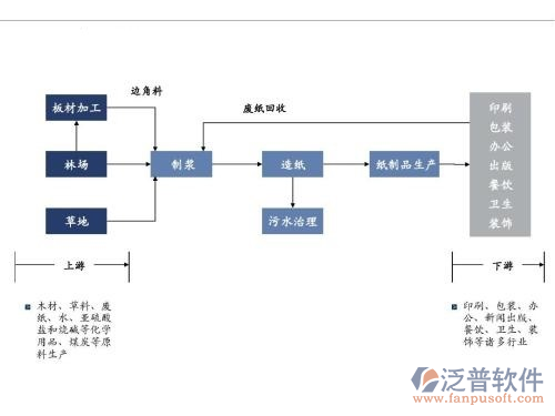 沙發(fā)測(cè).png