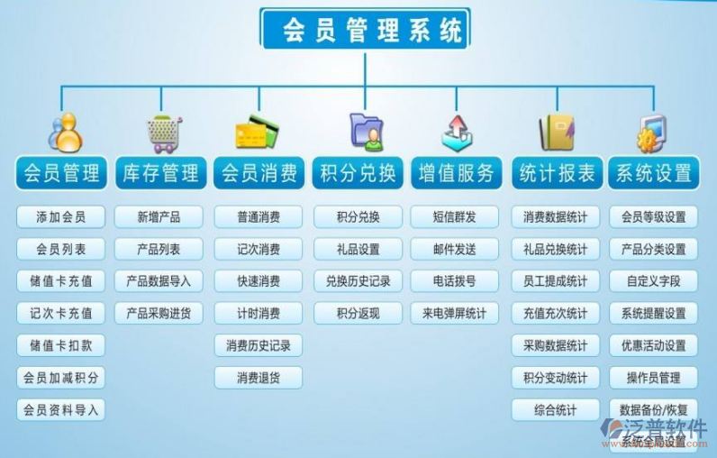 改會(huì)員2.png