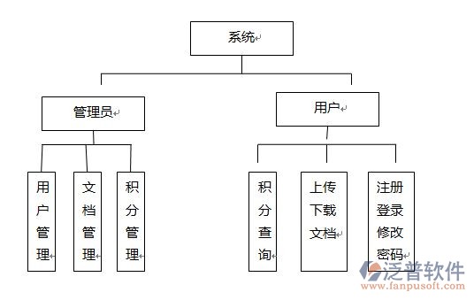文檔9.jpg