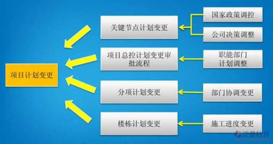 計(jì)劃1.png