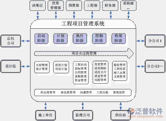 機電1.png