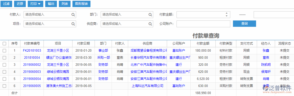 付款單查詢標(biāo)準(zhǔn)工序物料需求
