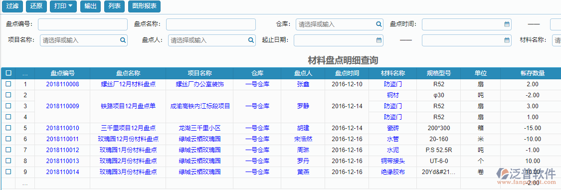 材料盤點(diǎn)明細(xì)報(bào)表查詢.png