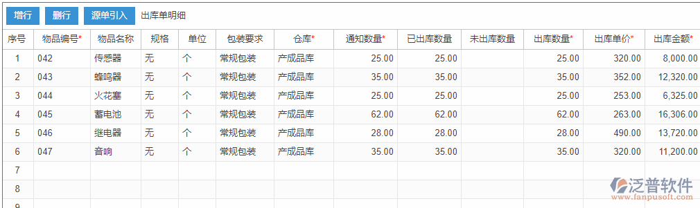 銷售出庫(kù)明細(xì)效果圖
