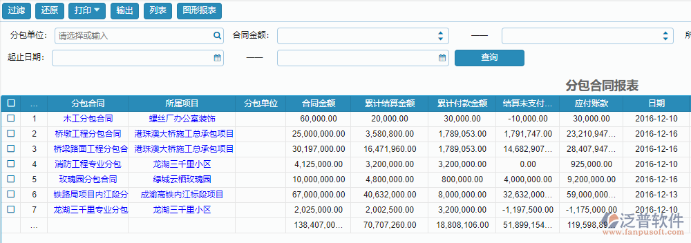 分包合同報表.png
