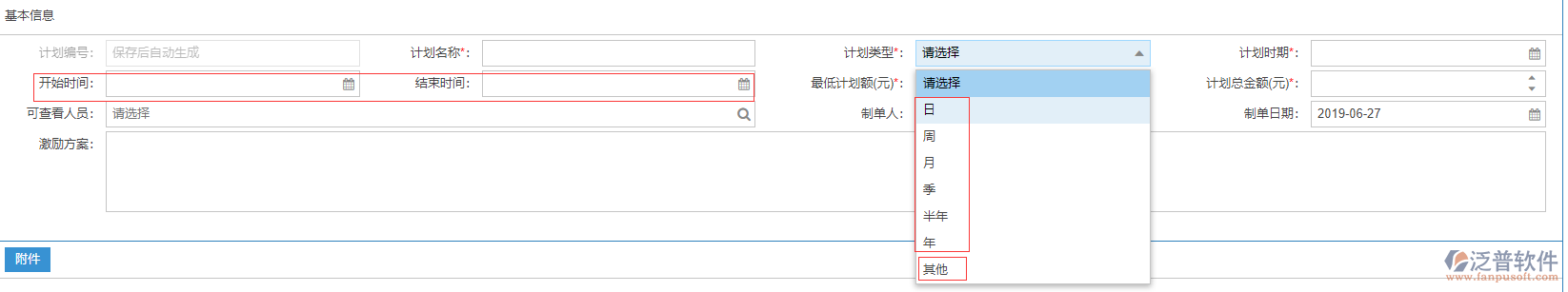 銷(xiāo)售計(jì)劃類(lèi)型