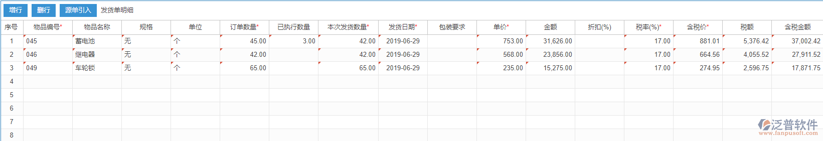 銷(xiāo)售訂單明細(xì)手動(dòng)錄入效果發(fā)貨