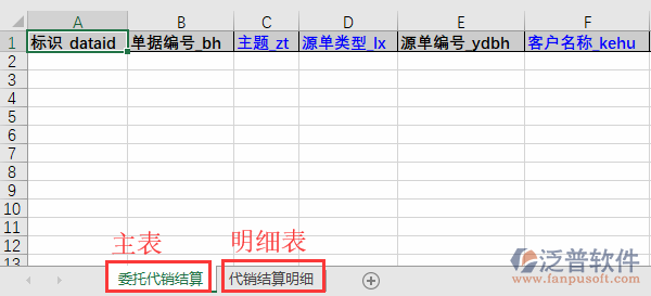 委托代銷(xiāo)導(dǎo)入表格