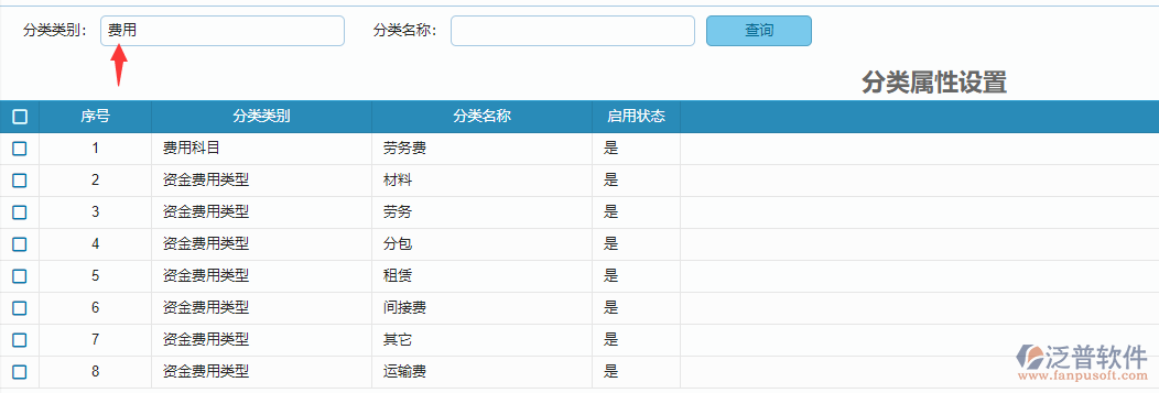 分類(lèi)類(lèi)別.png