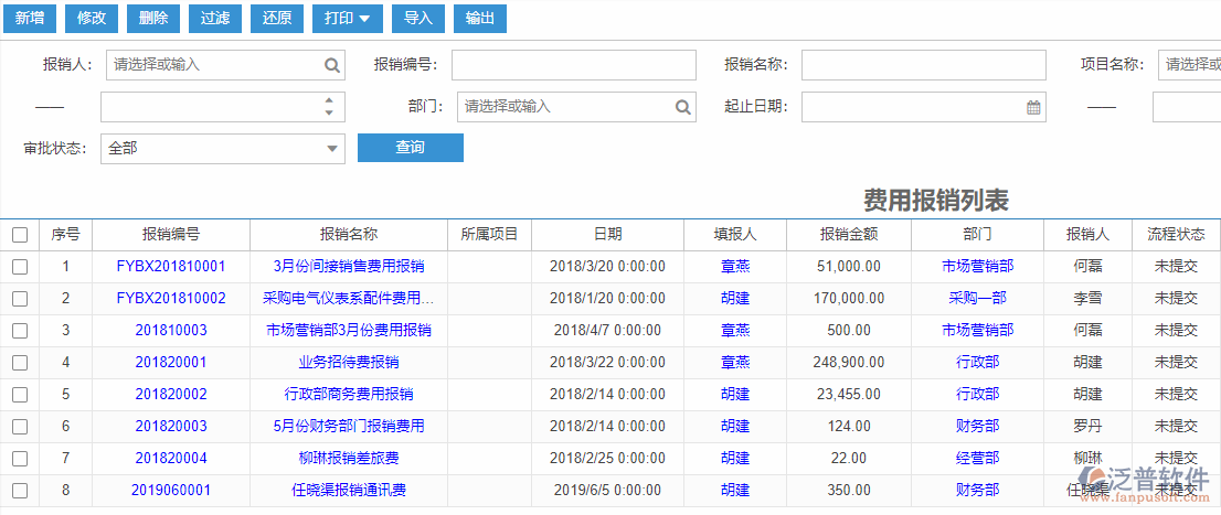 費(fèi)用報銷列表