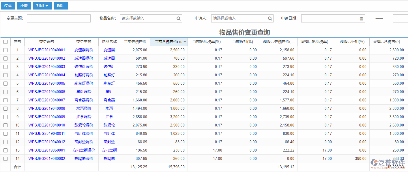 物品售價變更查詢標(biāo)準(zhǔn)工序物料需求