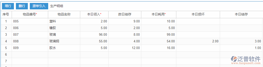 生產(chǎn)任務匯報明細效果圖
