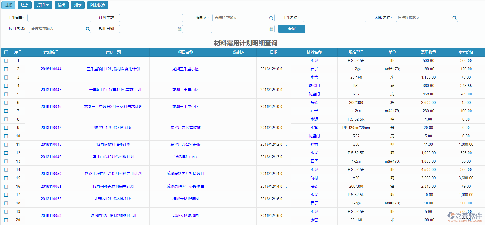 材料需用計劃明細(xì)查詢.png