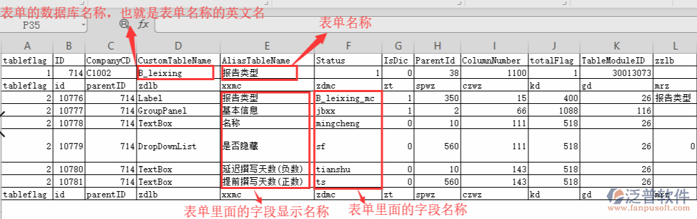 表單設(shè)計(jì)導(dǎo)入模板.png
