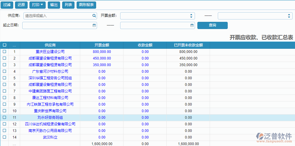 開票應(yīng)收款、已收款匯總表.png