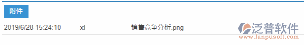 銷(xiāo)售競(jìng)爭(zhēng)分析附件效果