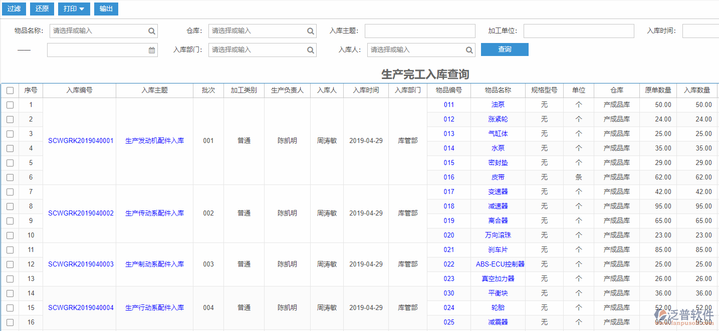 生產(chǎn)完工入庫(kù)查詢標(biāo)準(zhǔn)工序物料需求