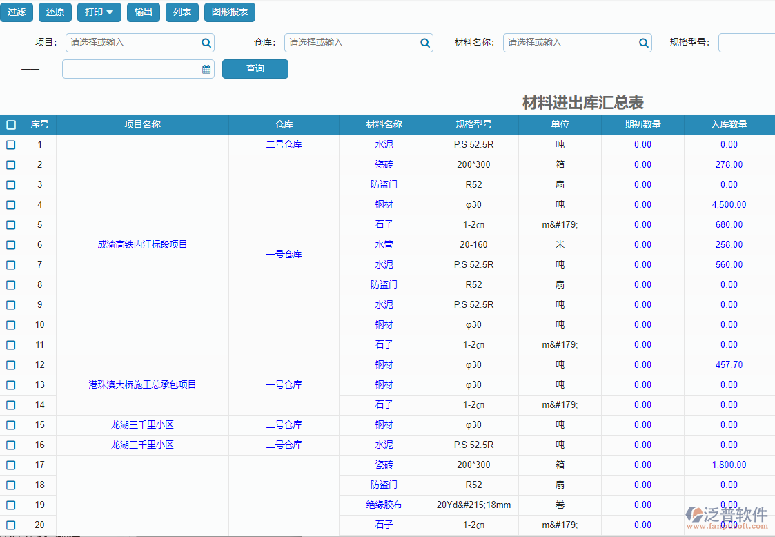 材料進(jìn)出庫匯總報表.png