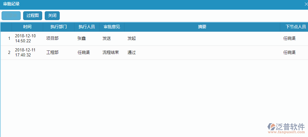收入合同的進(jìn)度款申報單據(jù)流程審批記錄.png