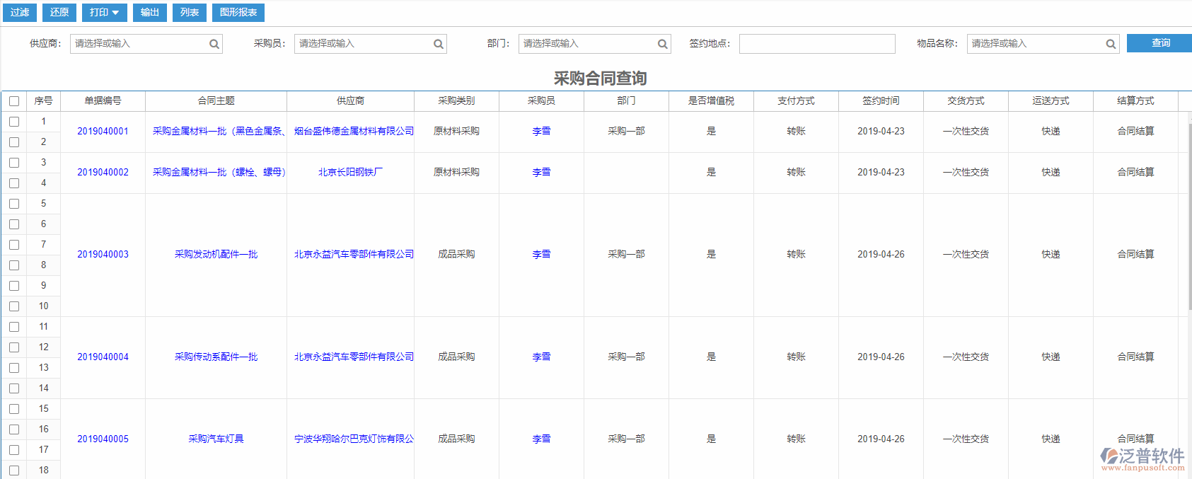 采購(gòu)訂單查詢