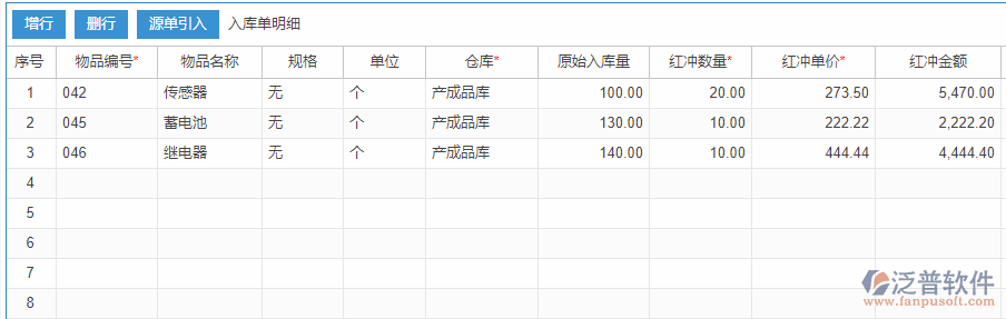 紅沖入庫(kù)明細(xì)效果圖