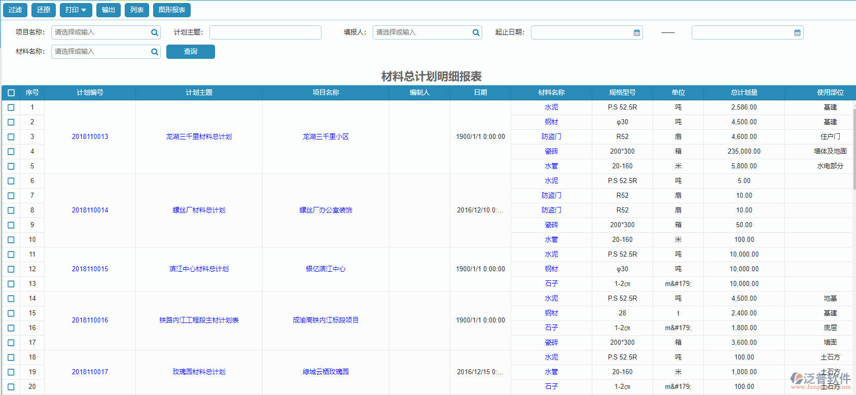 材料總計劃明細(xì)報表查詢.png