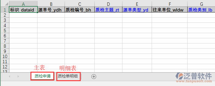 質檢申請導入表格