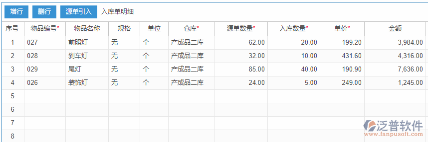 生產(chǎn)完工入庫(kù)明細(xì)手動(dòng)效果圖