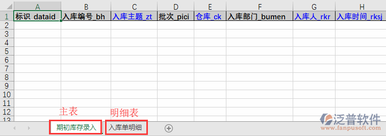 期初庫(kù)存錄入導(dǎo)入表格