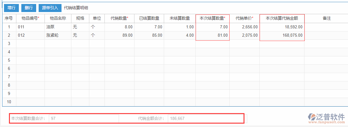委托代銷(xiāo)表尾項(xiàng)