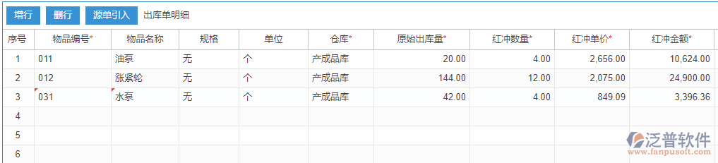 紅沖出庫(kù)明細(xì)手動(dòng)錄入效果圖